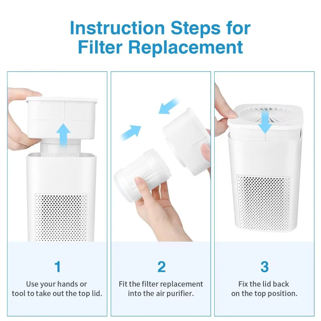 Air Purifiers for Allergies and Asthma,Ailkin Air Cleaner for Home,Bedroom,Dust,Pets,Indoor,Office,Small Room,Mini Portable Desktop Air Purifier for Smoke Odor